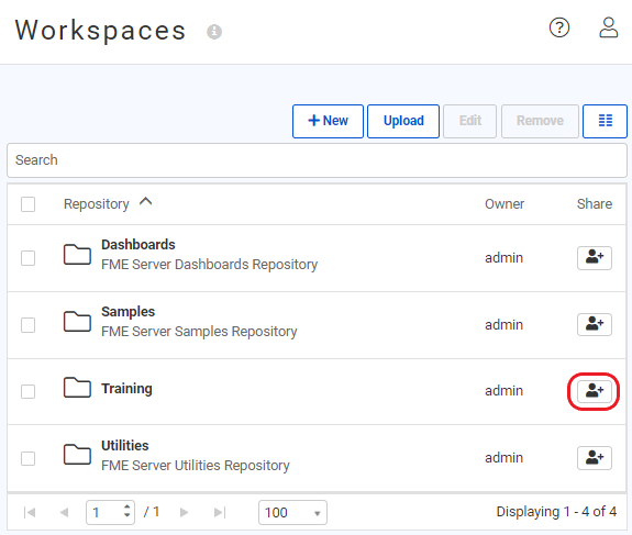 Sharing a repository